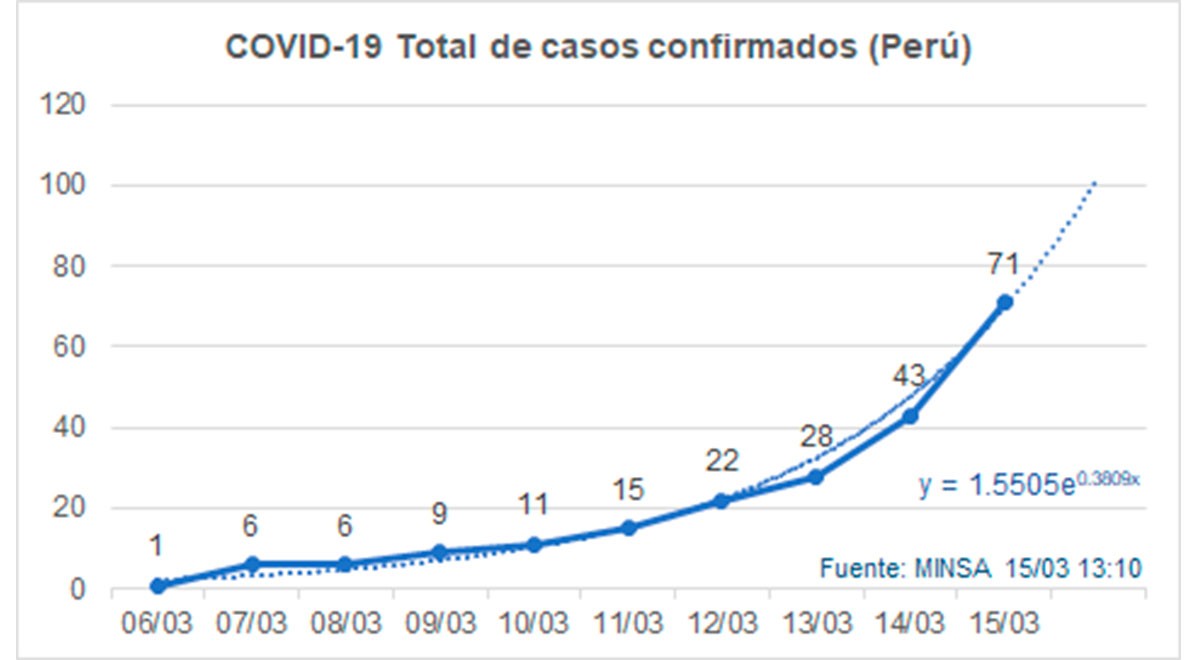 elpopular.pe