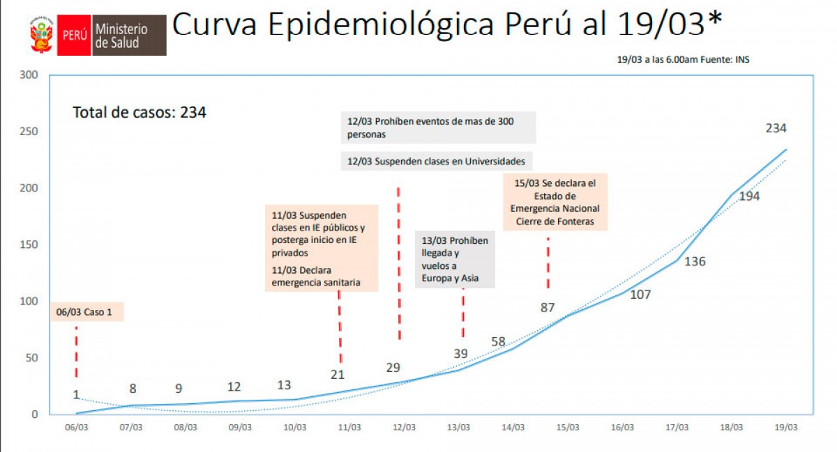 elpopular.pe elpopular.pe