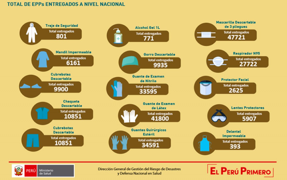 elpopular.pe elpopular.pe