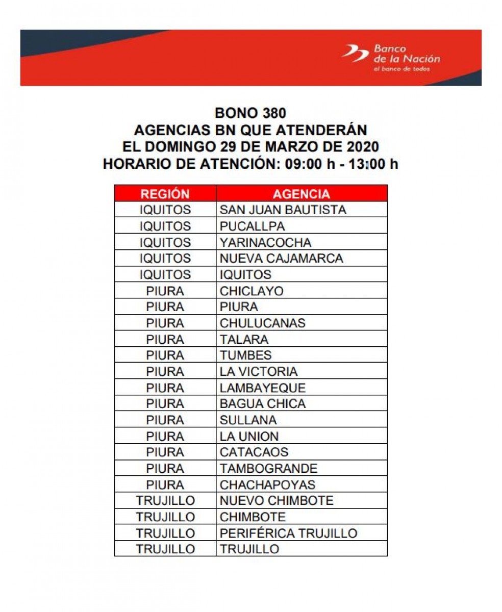 elpopular.pe