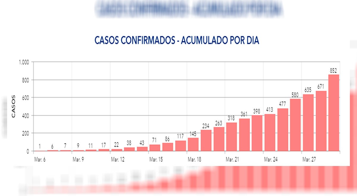 elpopular.pe elpopular.pe