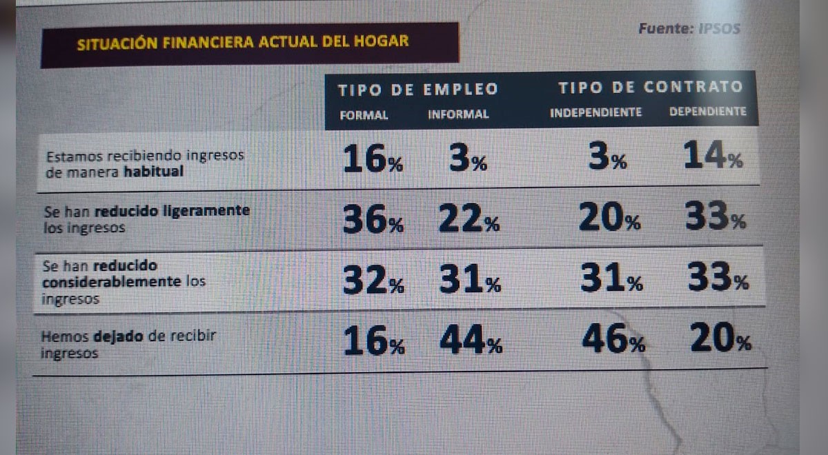 elpopular.pe