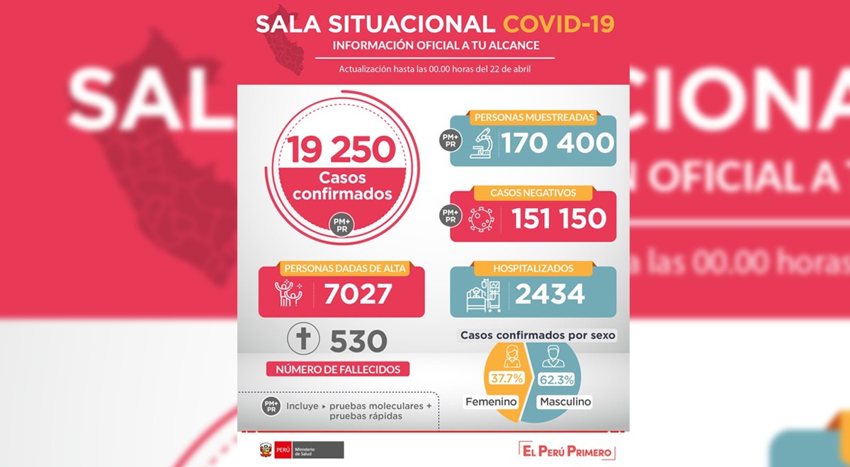 elpopular.pe