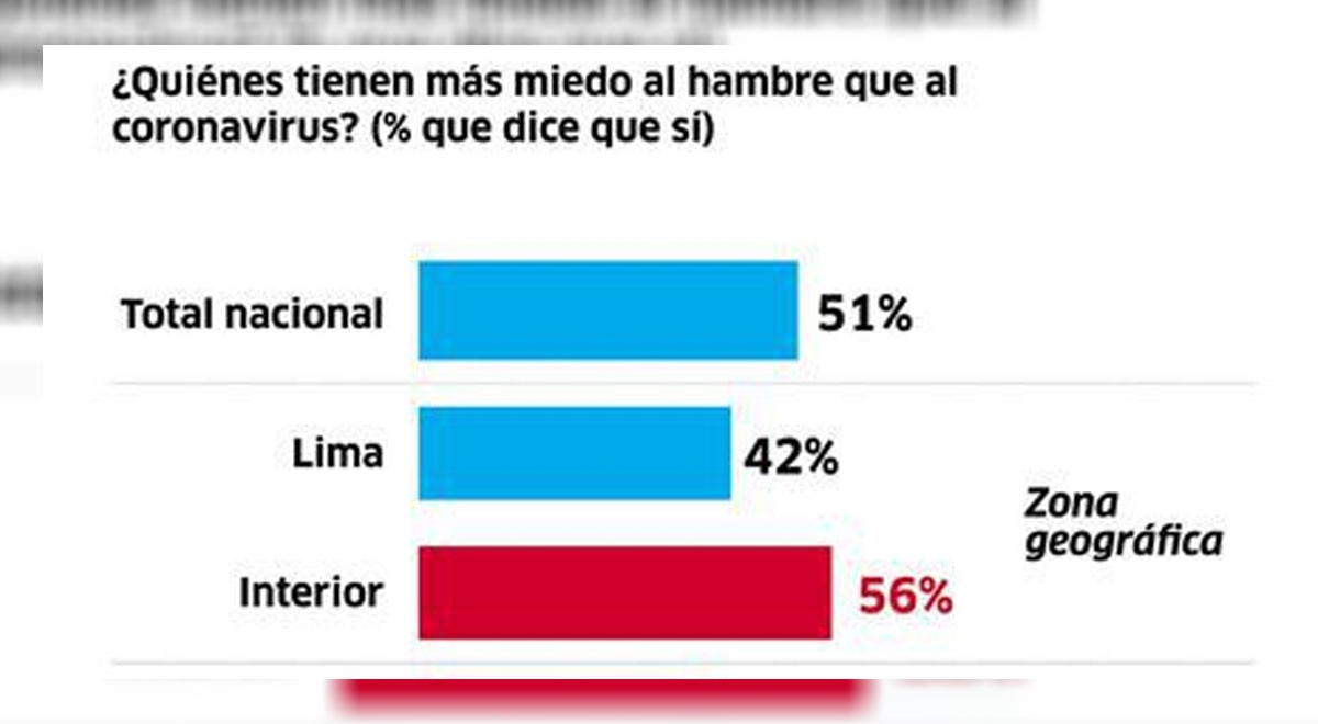 elpopular.pe