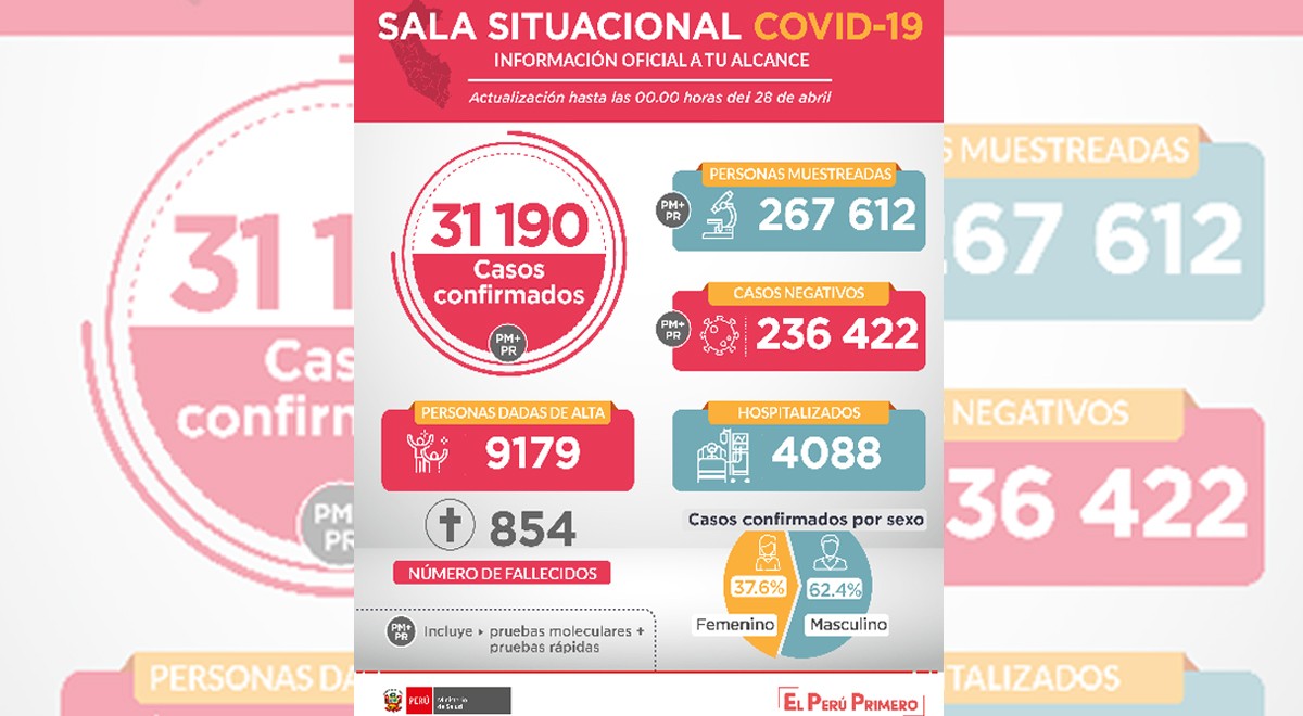 elpopular.pe elpopular.pe