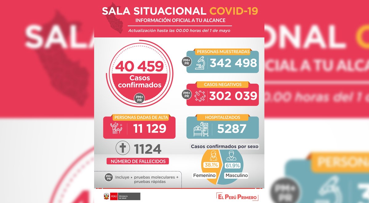 elpopular.pe