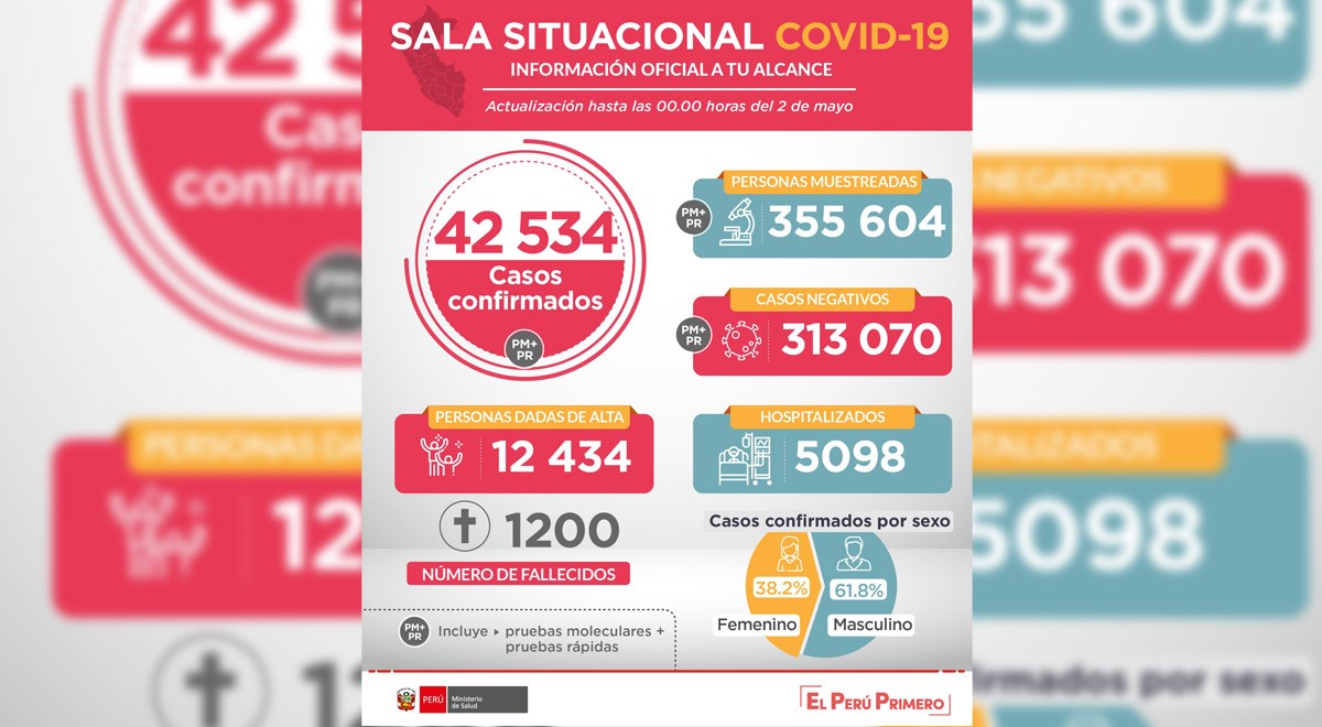 elpopular.pe