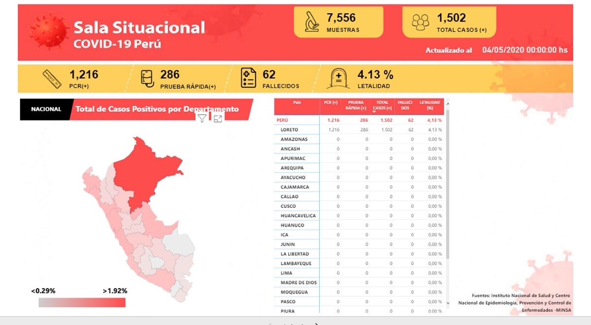 elpopular.pe elpopular.pe