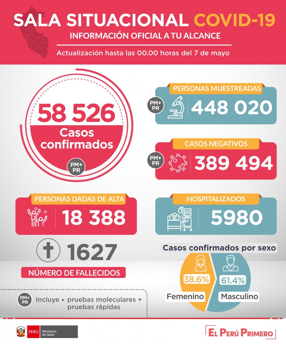 elpopular.pe elpopular.pe