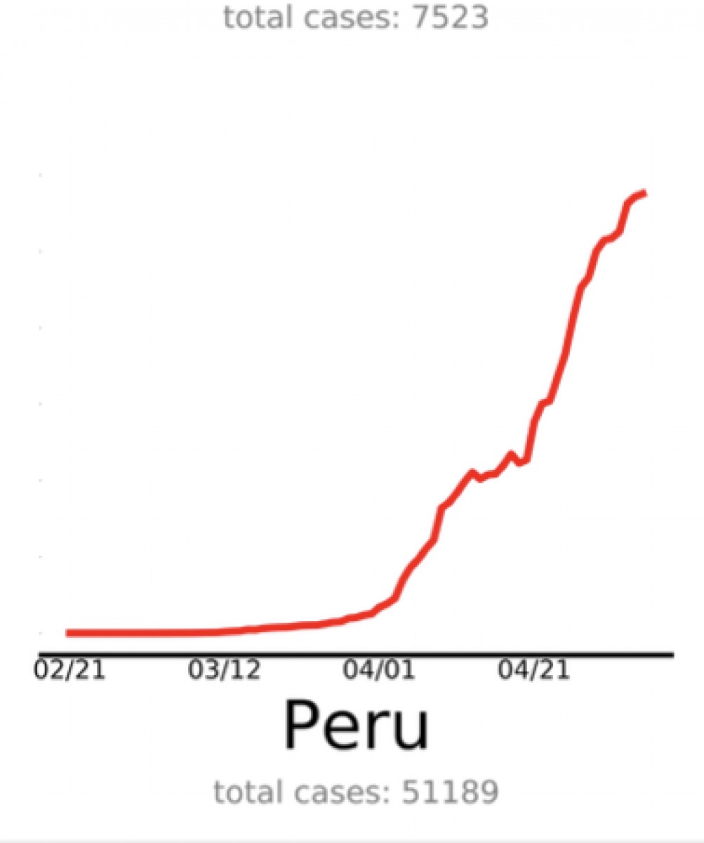 elpopular.pe elpopular.pe