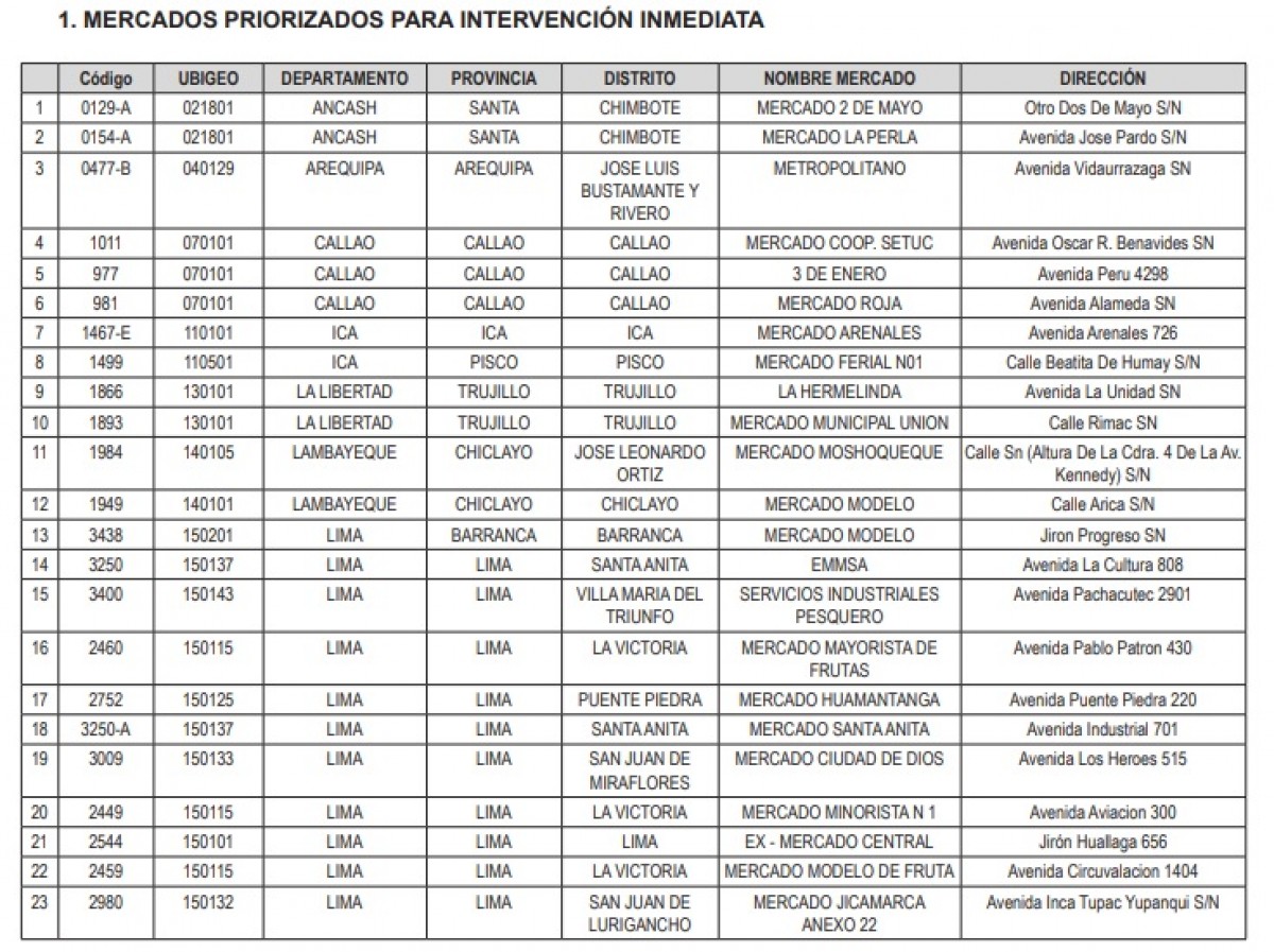elpopular.pe elpopular.pe