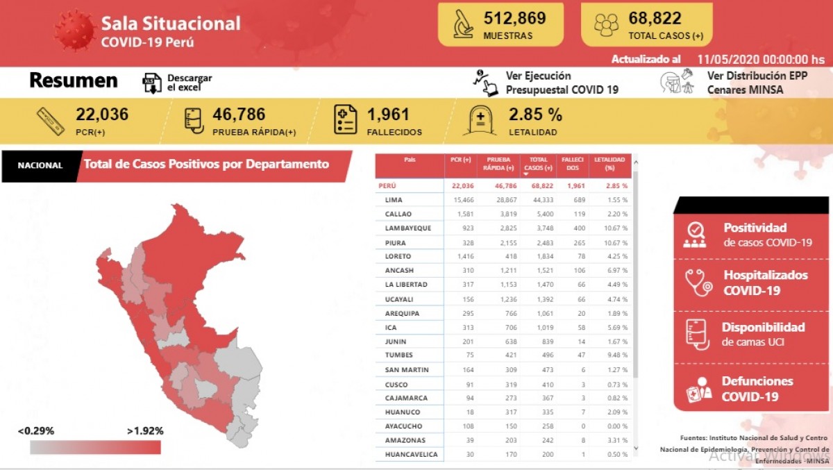 elpopular.pe