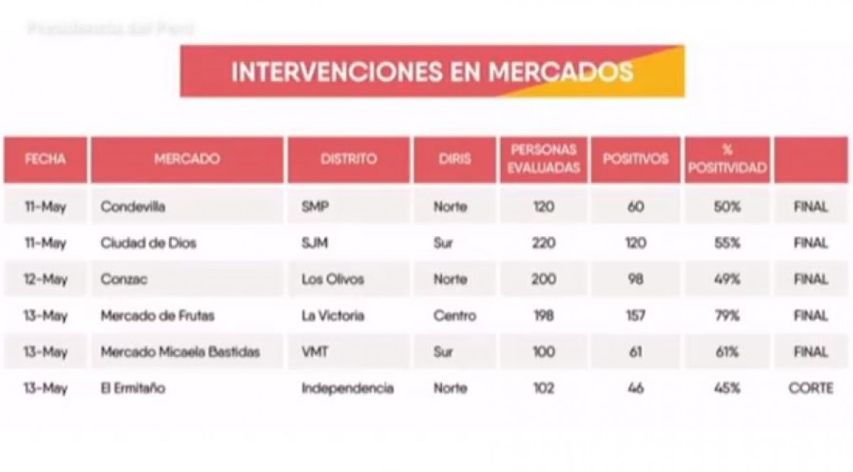 elpopular.pe