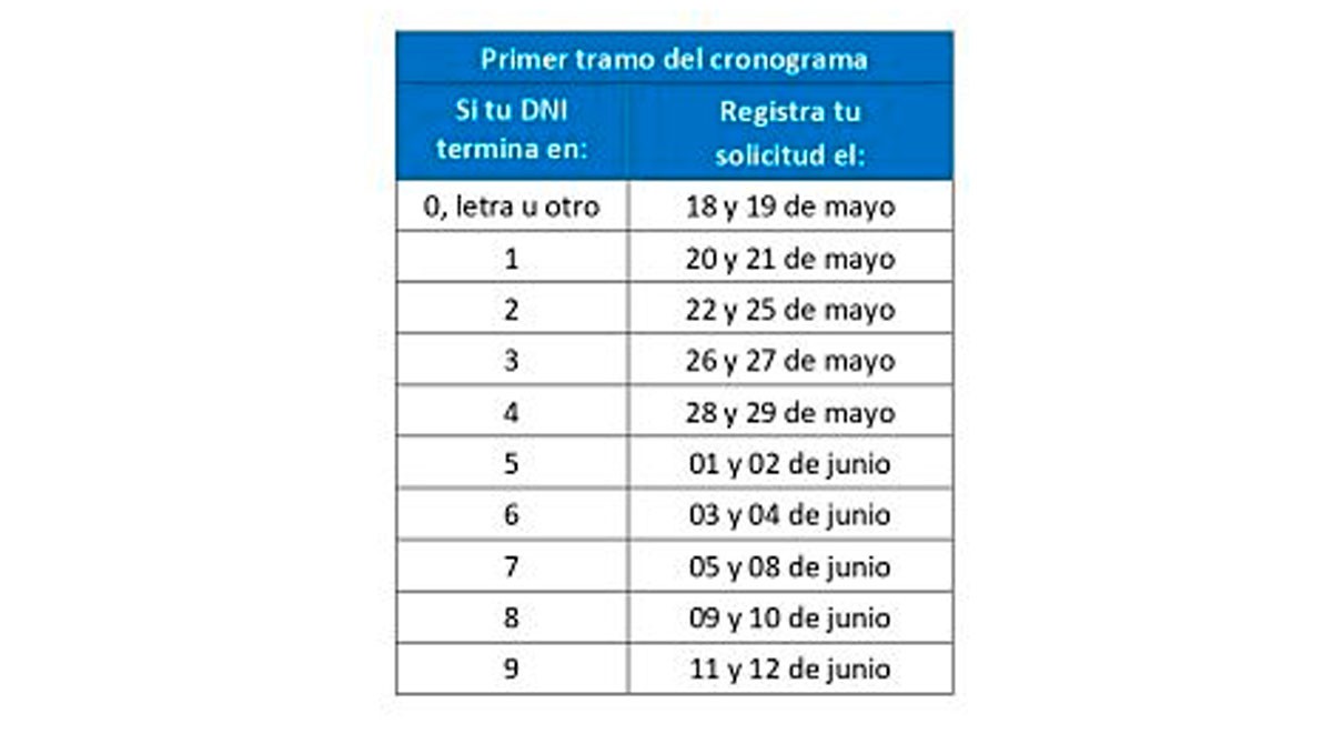 elpopular.pe elpopular.pe