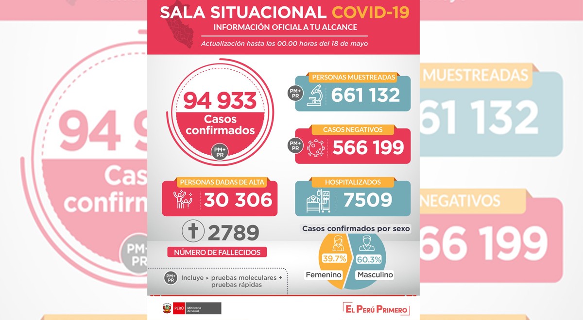 elpopular.pe