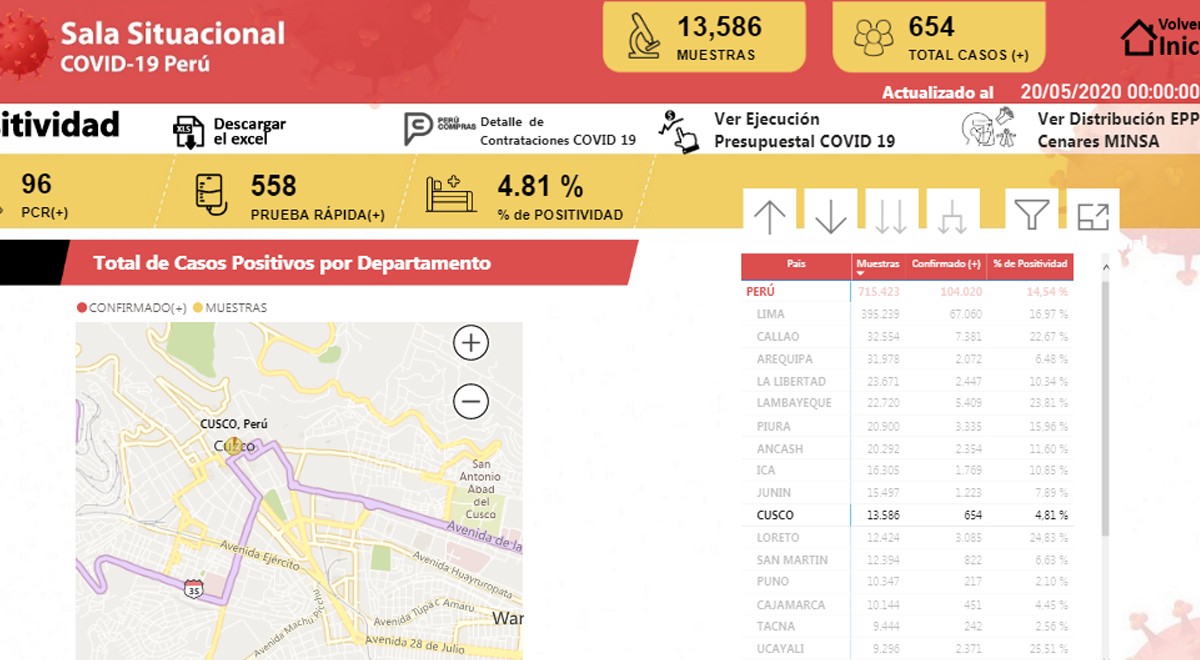 elpopular.pe