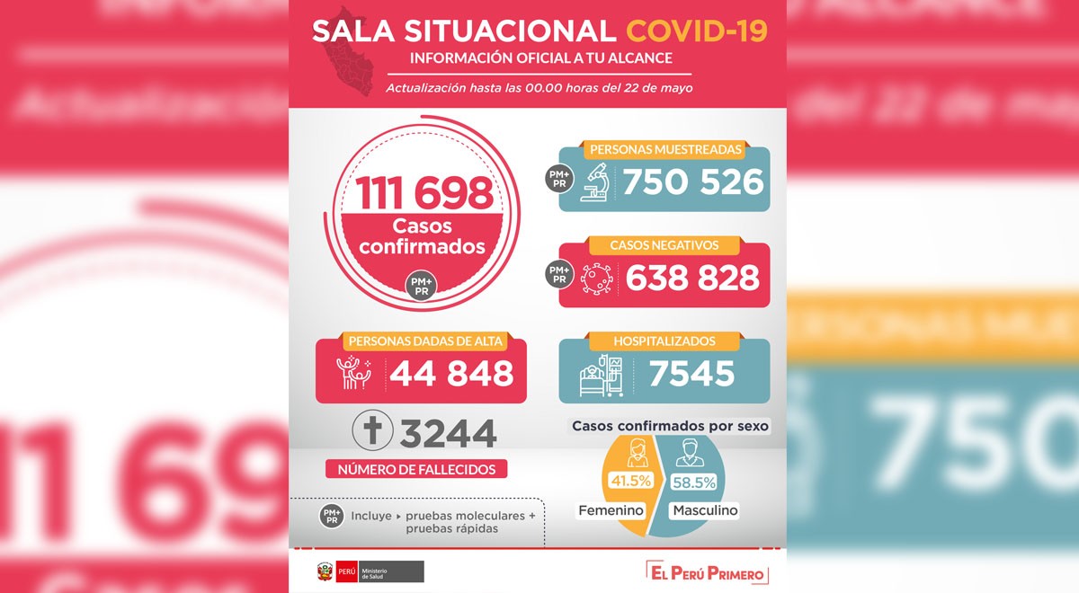 elpopular.pe