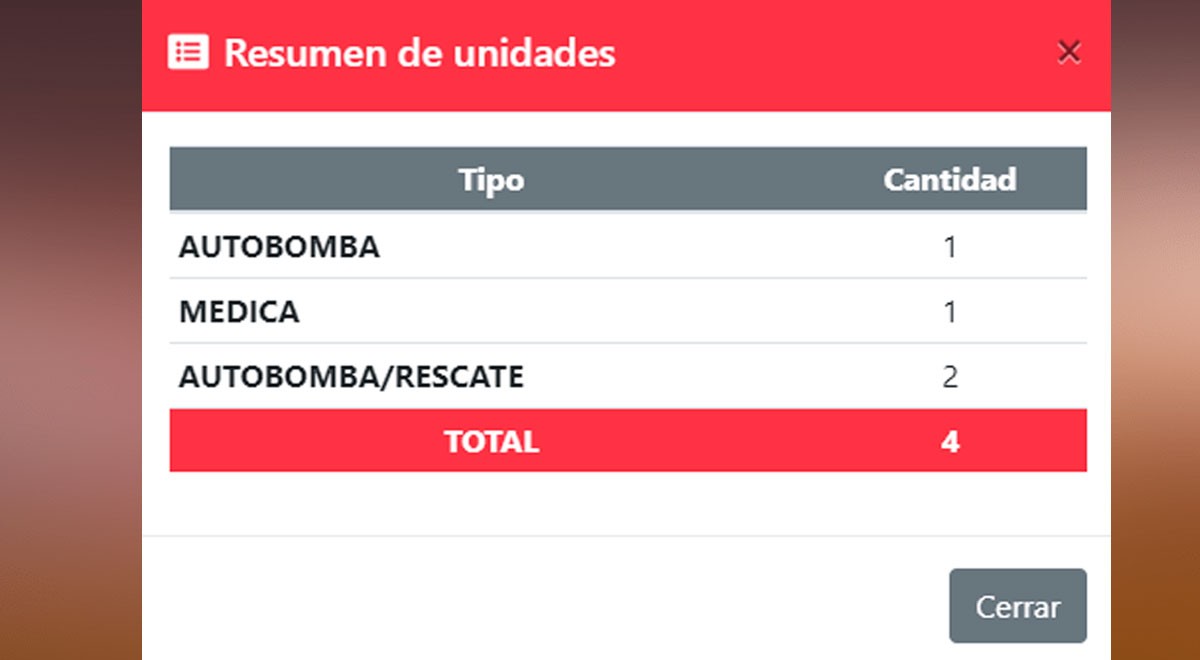 elpopular.pe elpopular.pe