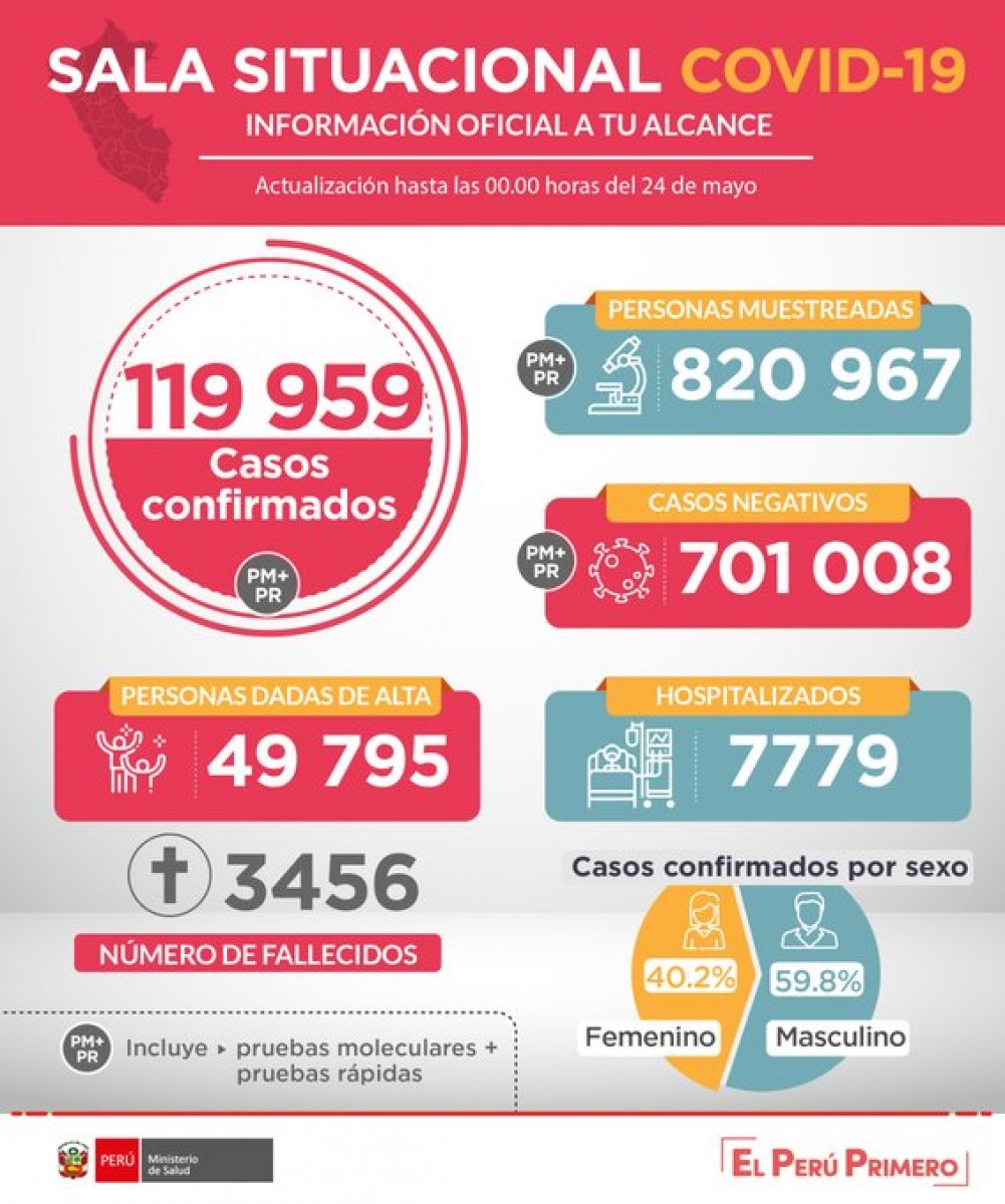elpopular.pe elpopular.pe