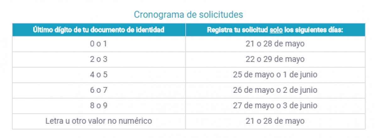 elpopular.pe elpopular.pe