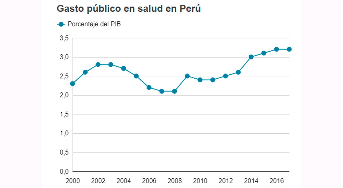 elpopular.pe