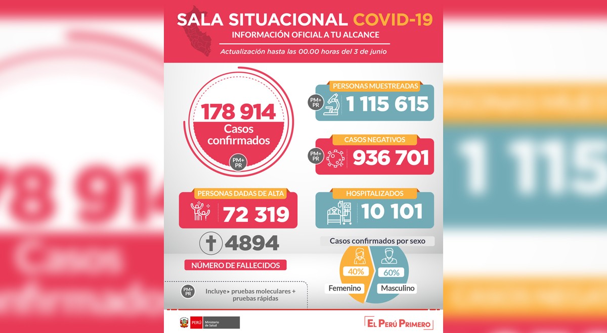 elpopular.pe