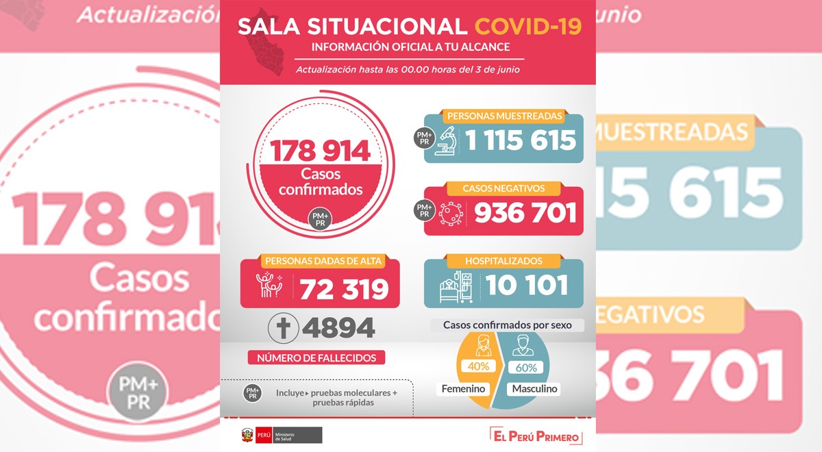 elpopular.pe elpopular.pe