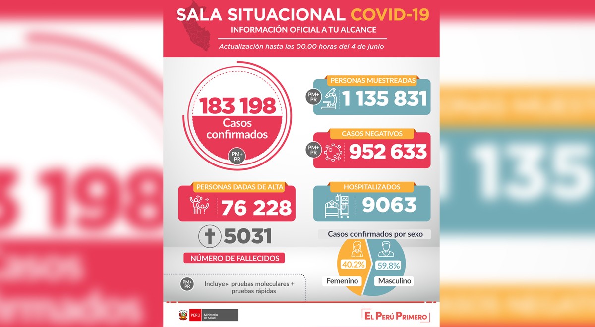 elpopular.pe