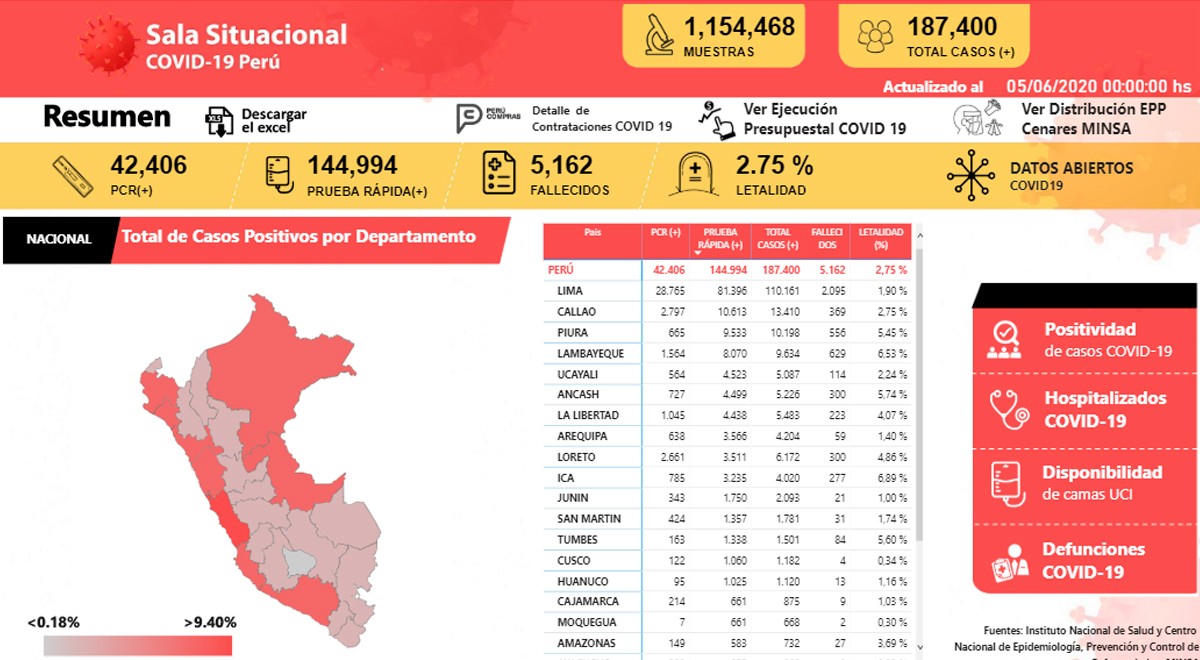 elpopular.pe