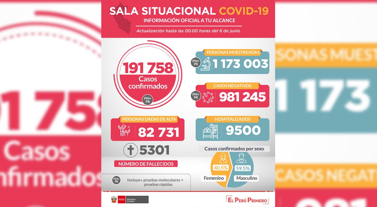 elpopular.pe elpopular.pe