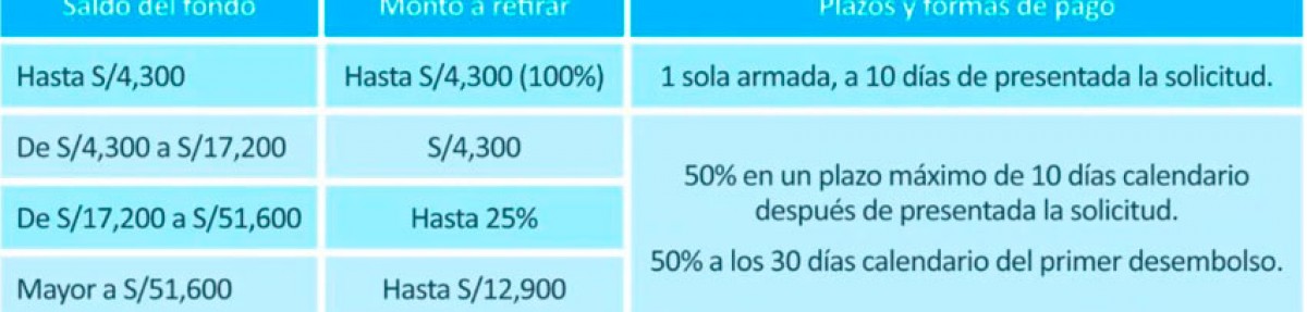 elpopular.pe elpopular.pe