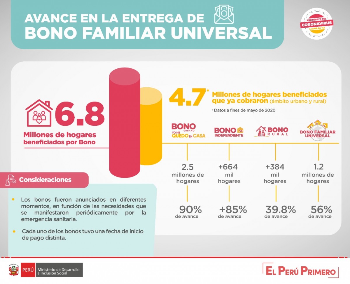 elpopular.pe