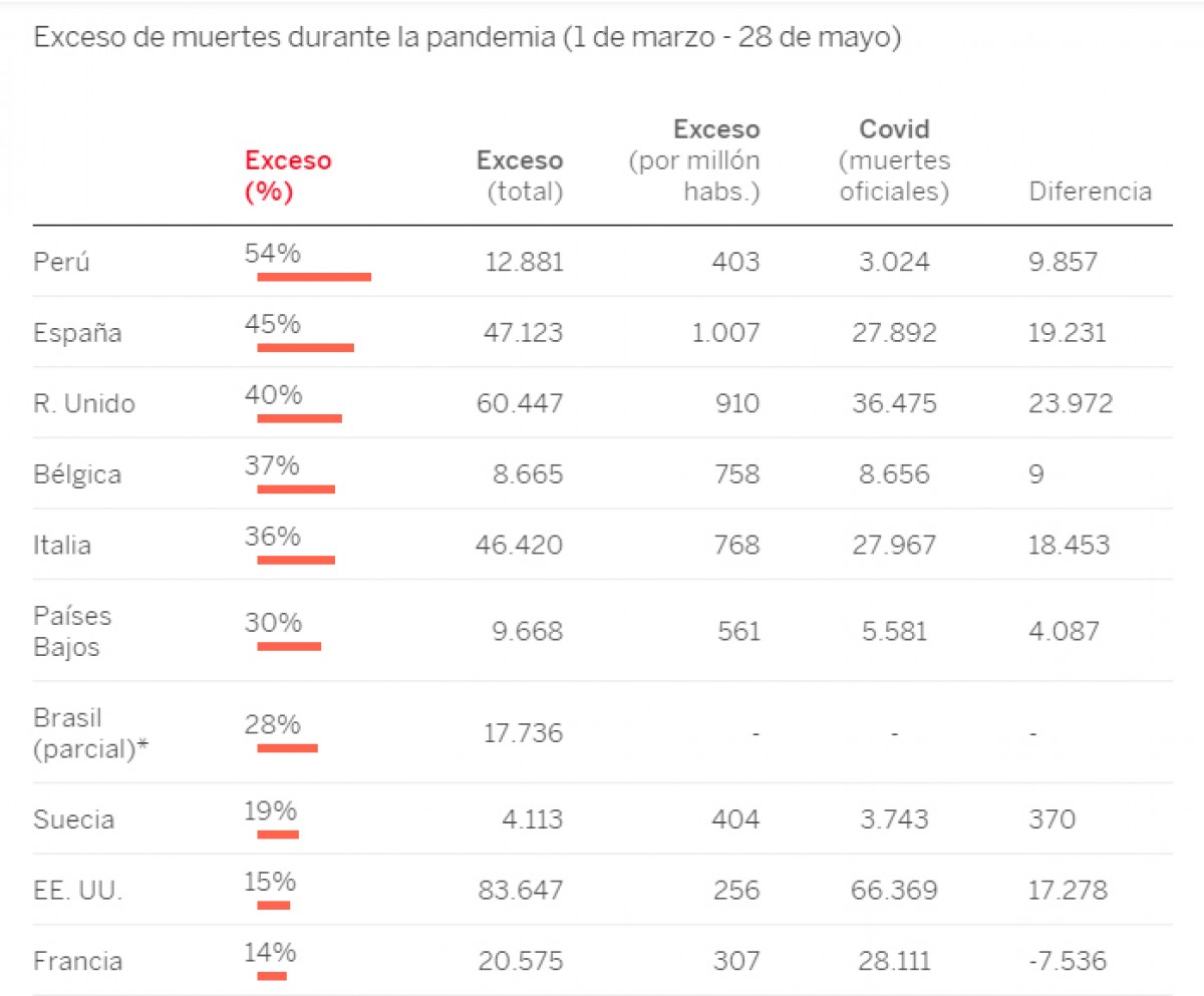 elpopular.pe elpopular.pe