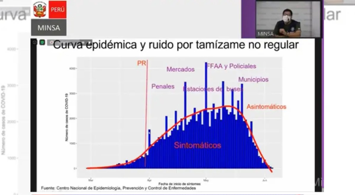elpopular.pe elpopular.pe