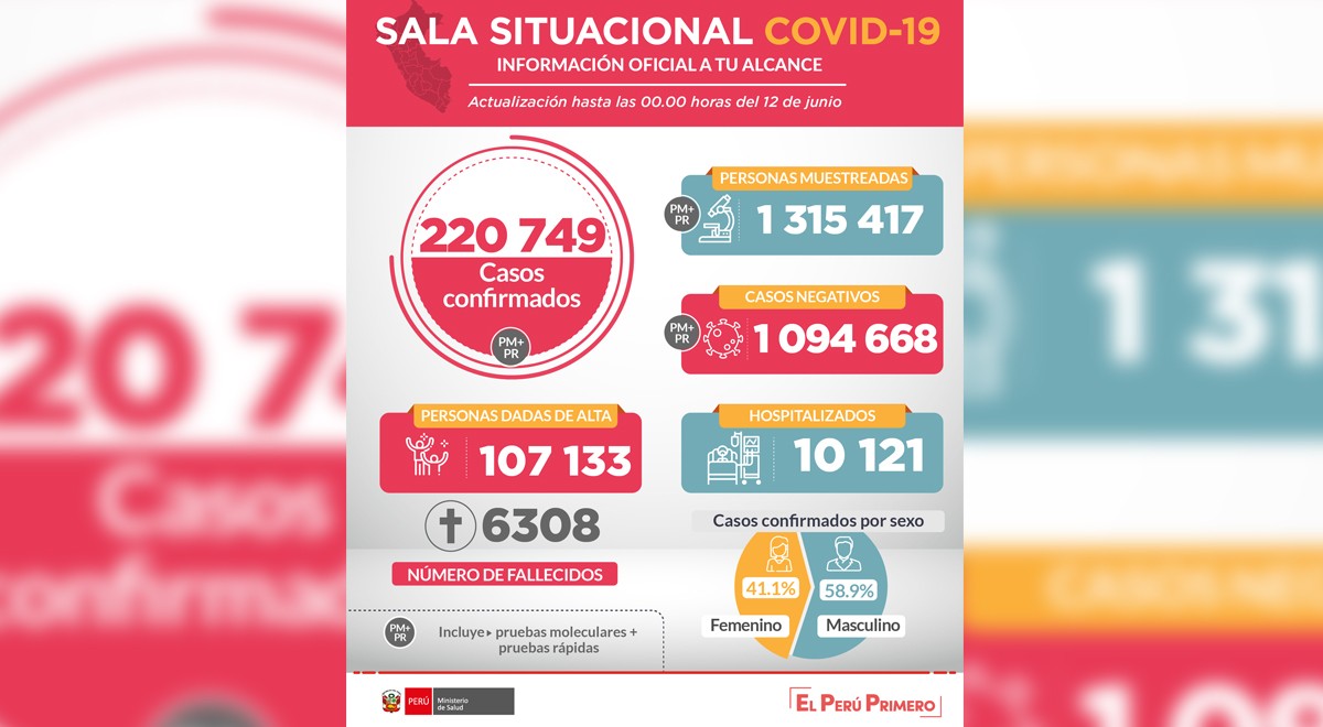 elpopular.pe elpopular.pe