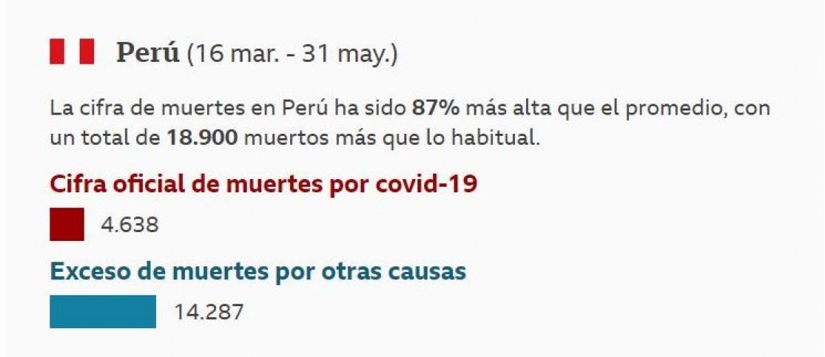 elpopular.pe