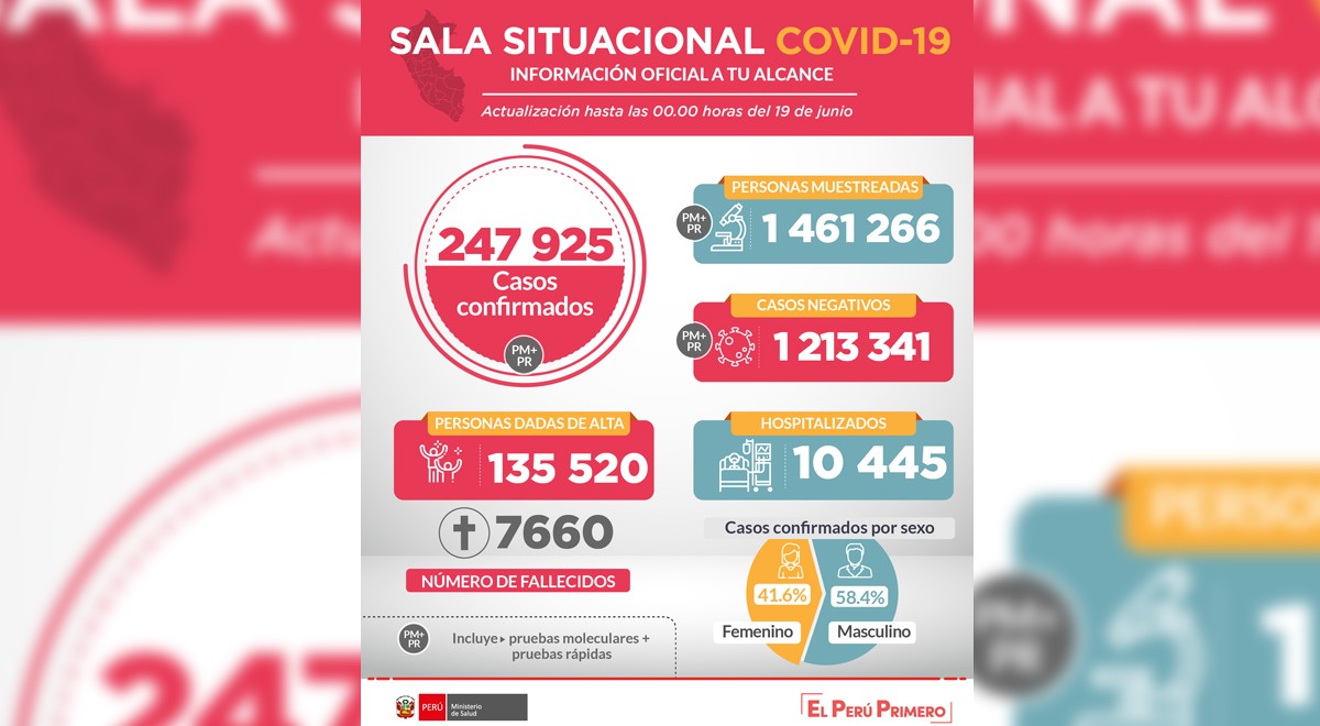 elpopular.pe