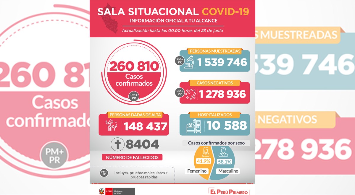 elpopular.pe elpopular.pe