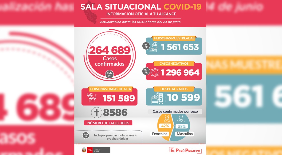 elpopular.pe elpopular.pe