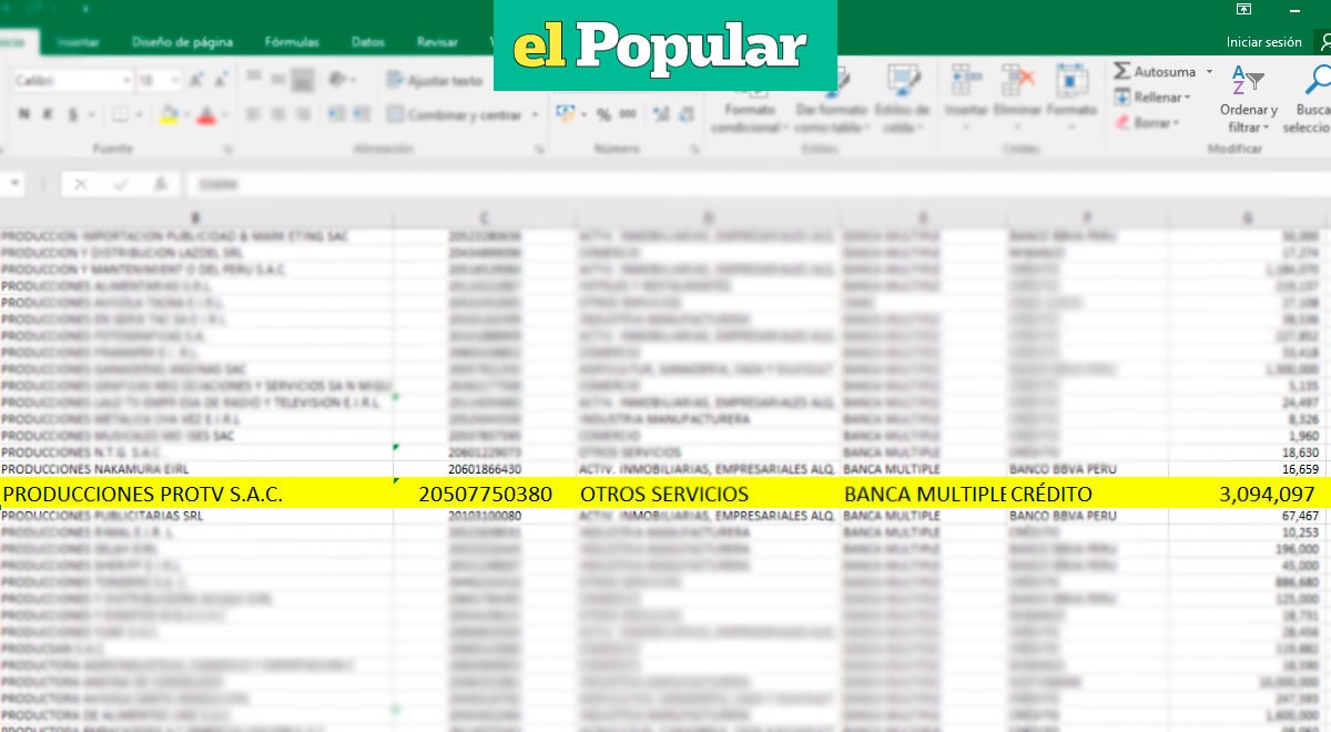 elpopular.pe elpopular.pe
