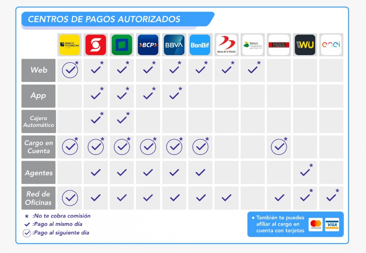 elpopular.pe