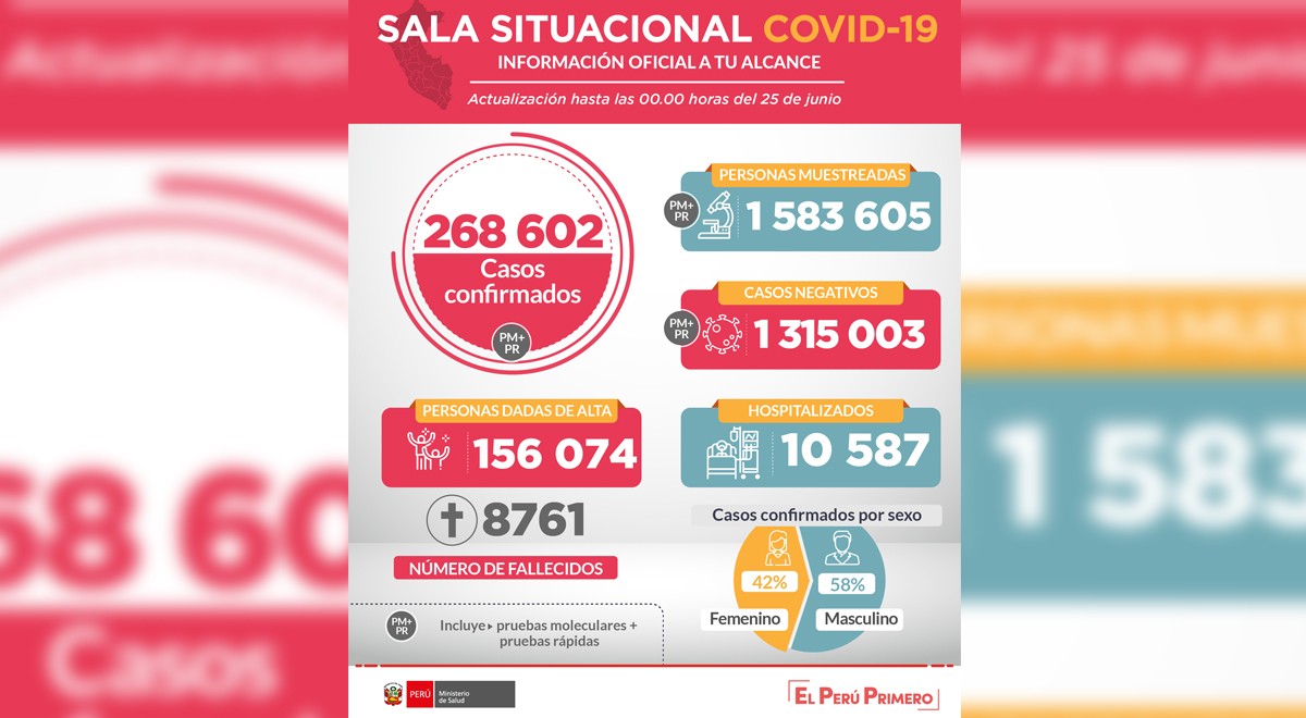 elpopular.pe elpopular.pe