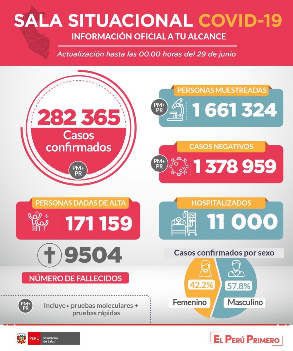 elpopular.pe elpopular.pe