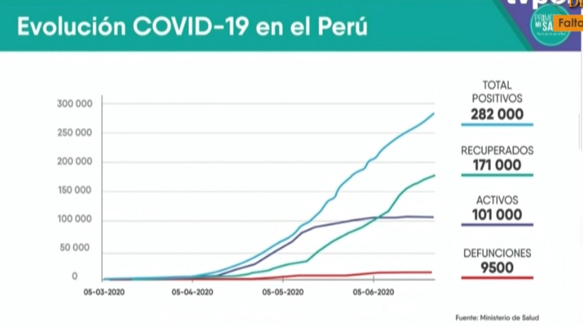 elpopular.pe