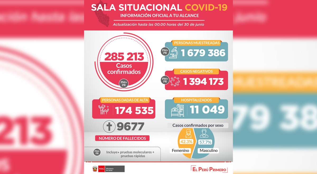 elpopular.pe