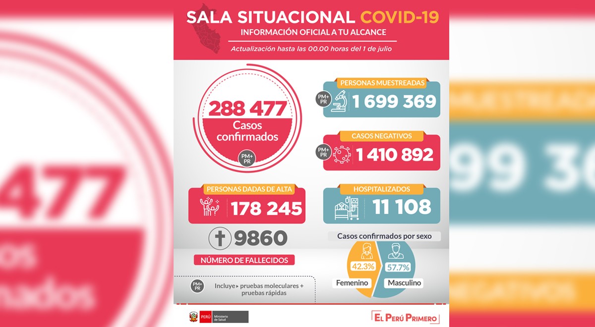 elpopular.pe