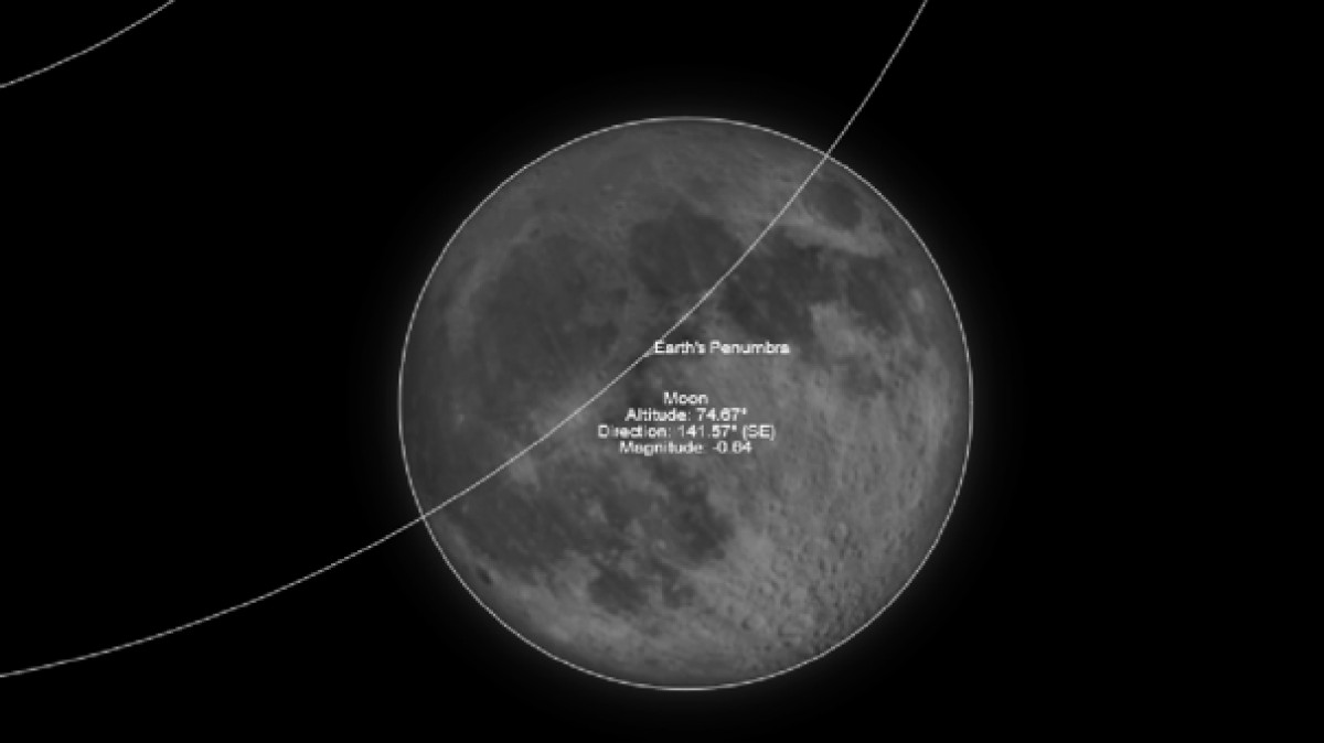 Eclipse lunar 4 y 5 de julio 2020: cómo, cuándo y dónde ver la luna de ...