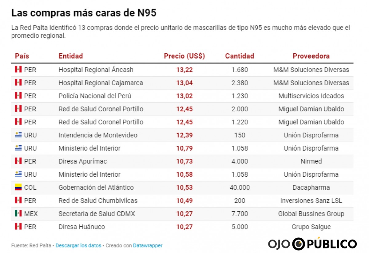 elpopular.pe