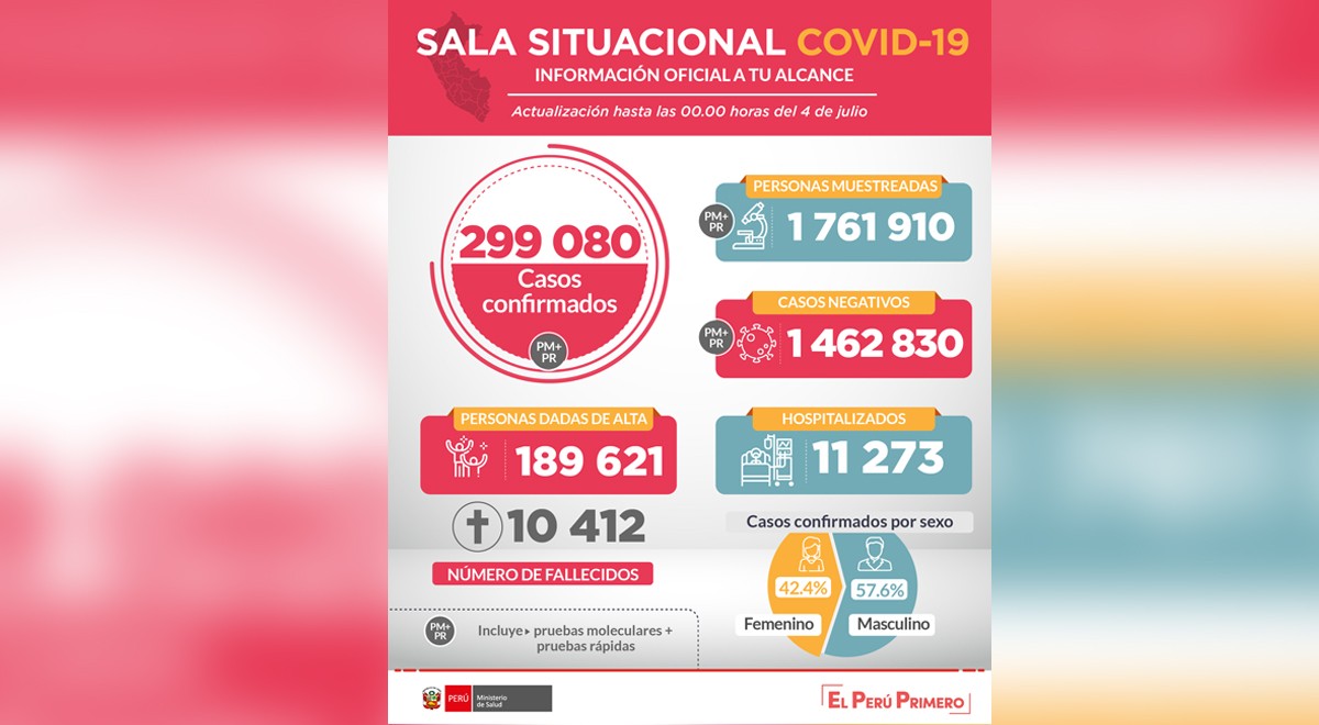 elpopular.pe
