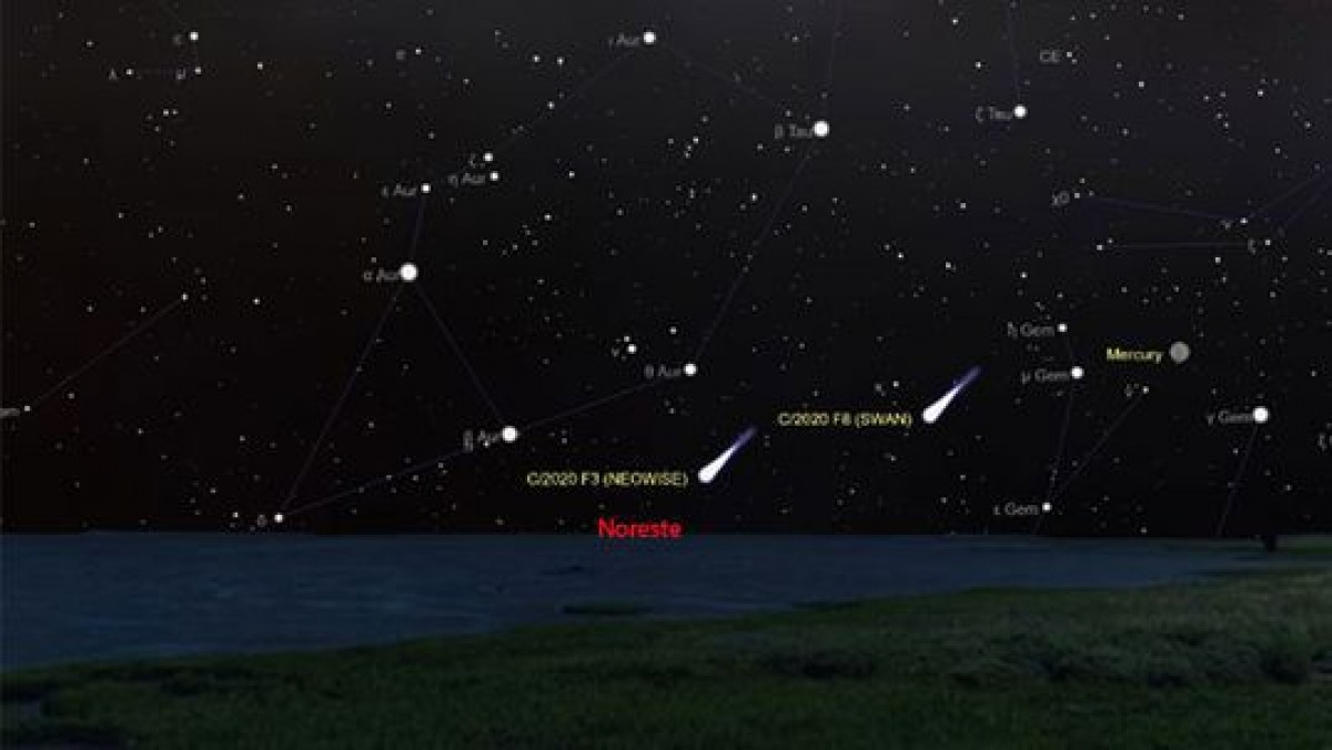  Fuente: The Sky Live   
